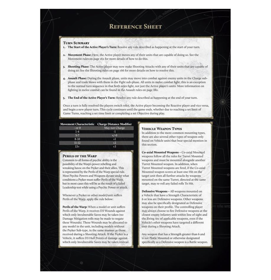 HORUS HERESY AGE OF DARKNESS (ENGLISH)